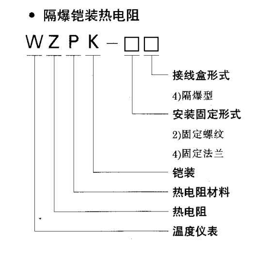 WZPK-24选型.jpg